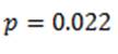 1-tailed FET result 1-tailed FET result