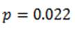 1-tailed FET result