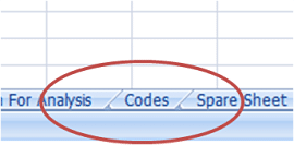 Codes Sheet Codes Sheet