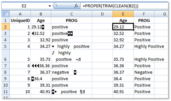 Cleaning Data With TRIM, CLEAN & PROPER