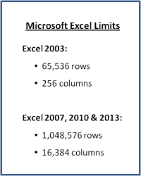 Excel Limits - 200x250 Excel Limits