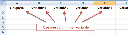 One Column per Variable One Column Per Variable