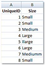 How to Clean Text Data Using Excel VLOOKUP - Our Data