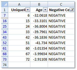 Listing the Rows with Errors Listing the Rows with Errors
