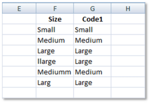 How VLOOKUP Can Help Us To Clean Text Data