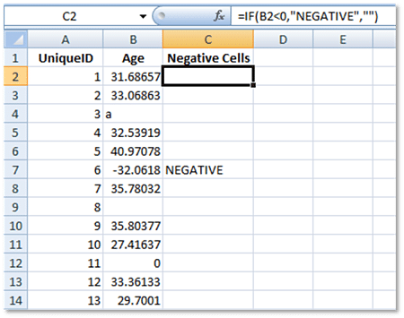 Using IF-THEN-ELSE to Locate Negative Numbers