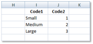 How VLOOKUP Can Help Us To Clean Text Data - Coding Data