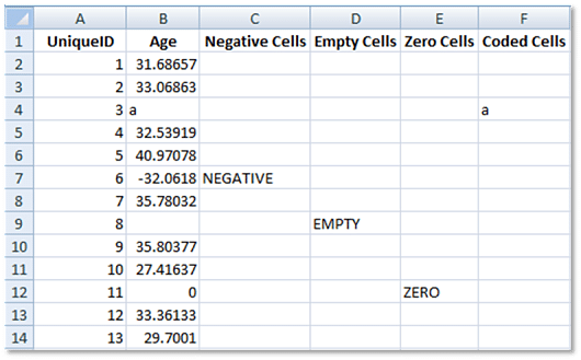 Excel COUNTIF - All Errors Classified Excel COUNTIF - All Errors Classified