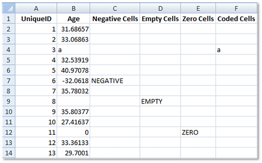 Excel COUNTIF - All Errors Classified