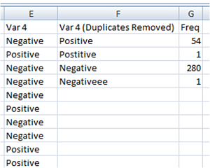 Remove Duplicates Example Remove Duplicates Example