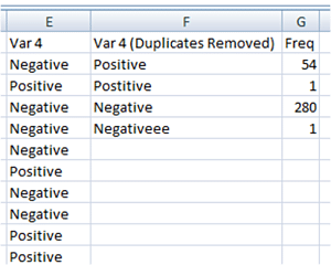 Remove Duplicates Example