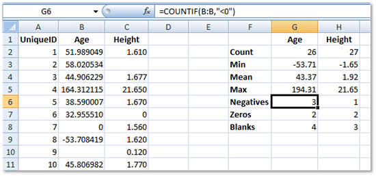 Use Descriptive Statistics to Understand Your Data