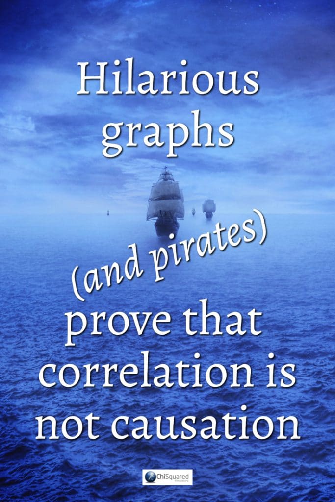 HIlarious graphs (and Pirates) prove that correlation is not causation. #freebook #correlation #statistics