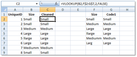How VLOOKUP Can Help Us To Clean Text Data - Data Cleaned
