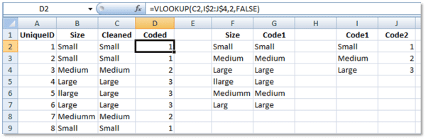 How VLOOKUP Can Help Us To Clean Text Data - Data Coded