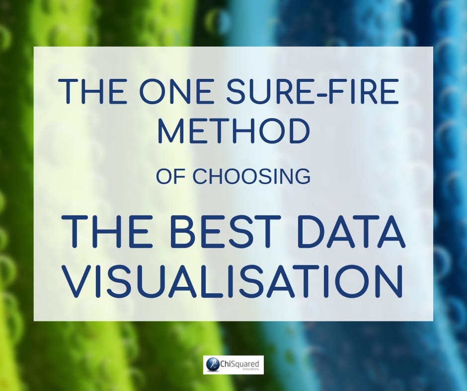 The One Sure-Fire Path to the Best Data Visualisation - Chi-Squared ...