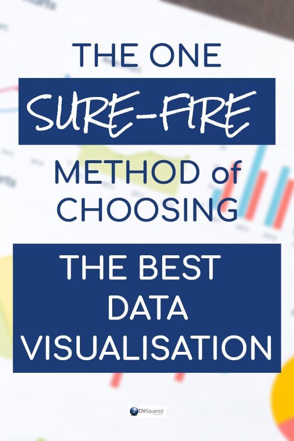 The one sure-fire method of choosing the best data visualisation