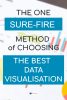 The One Sure-Fire Path to the Best Data Visualisation