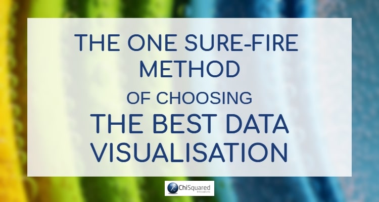 The one sure-fire method of choosing the best data visualization banner How to choose the best data visualisation