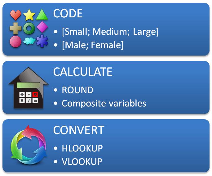 Code, Calculate, Convert Your Data