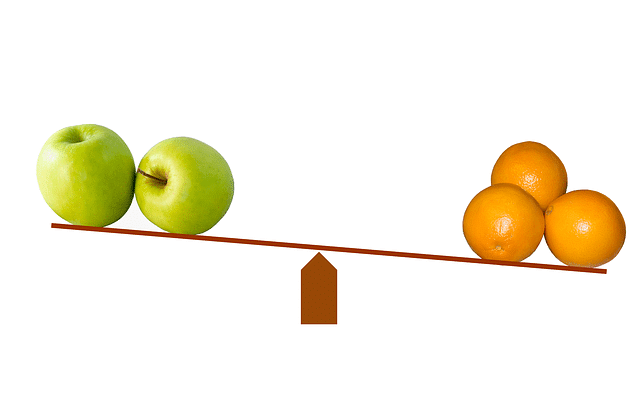 How to do Statistics: Design of Experiments - Comparison