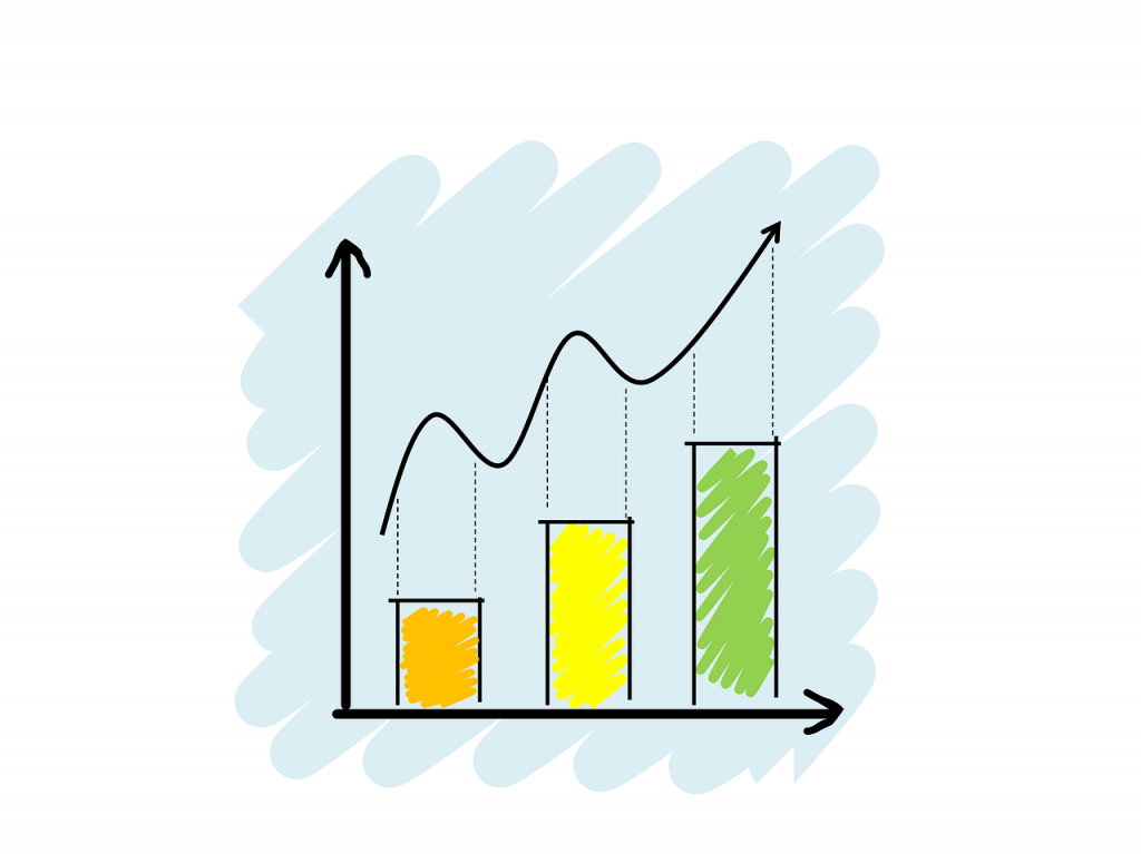 How to do Statistics: Descriptive Statistics