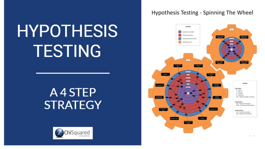 4 steps hypothesis testing