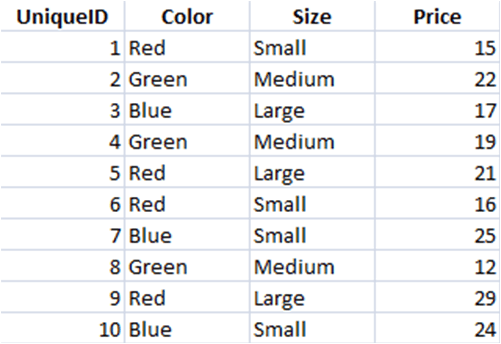 T-Shirt Dataset T-Shirt Dataset