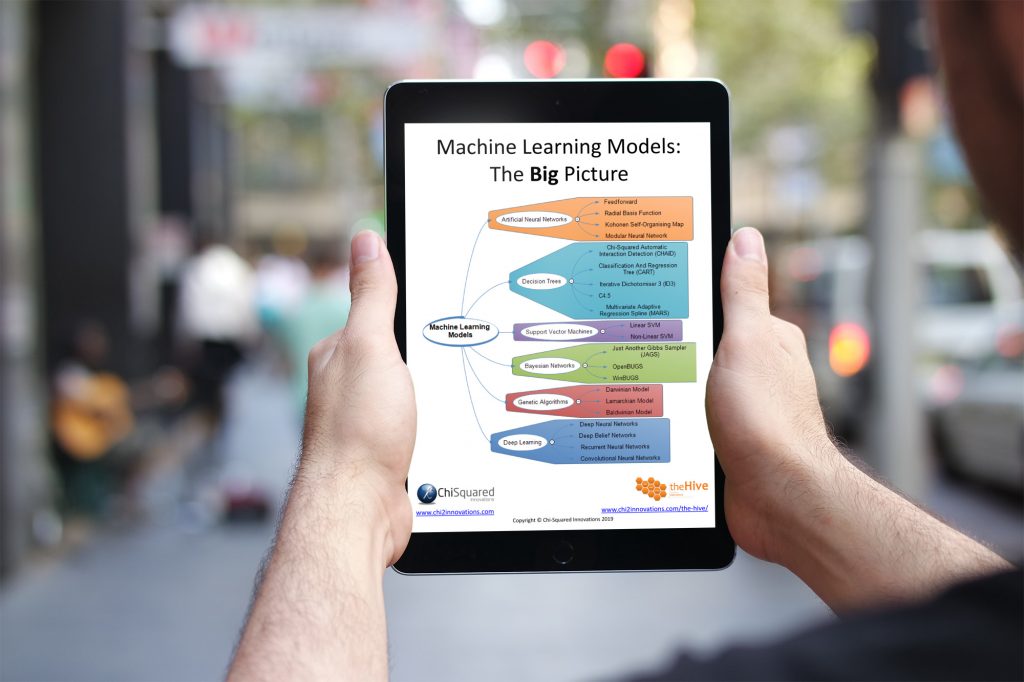 Machine Learning Models - The Big Picture