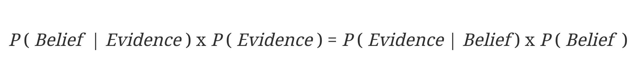Bayes-Theorem-Linear