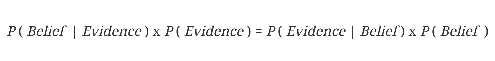 Bayes-Theorem-Linear Bayes-Theorem-Linear
