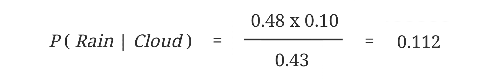Bayesian Rain Cloud Calculation Bayesian Rain Cloud Calculation