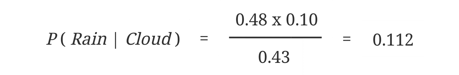 Bayesian Rain Cloud Calculation