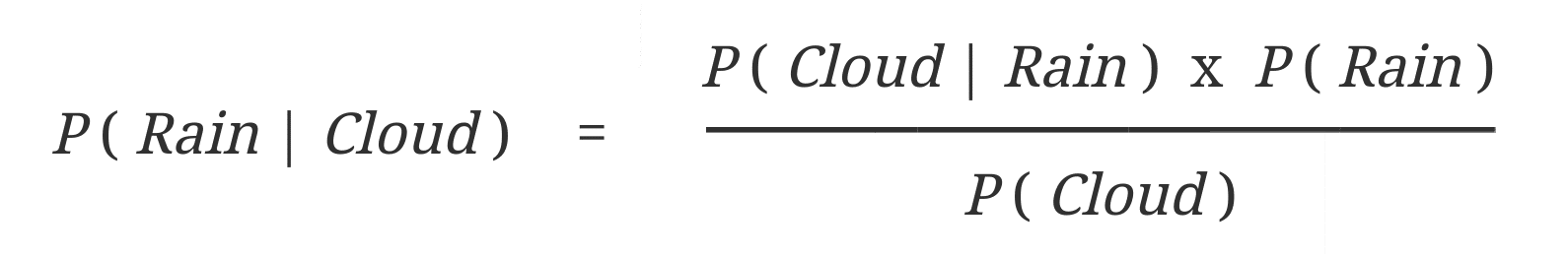 Bayesian-Rain-Cloud Bayesian-Rain-Cloud