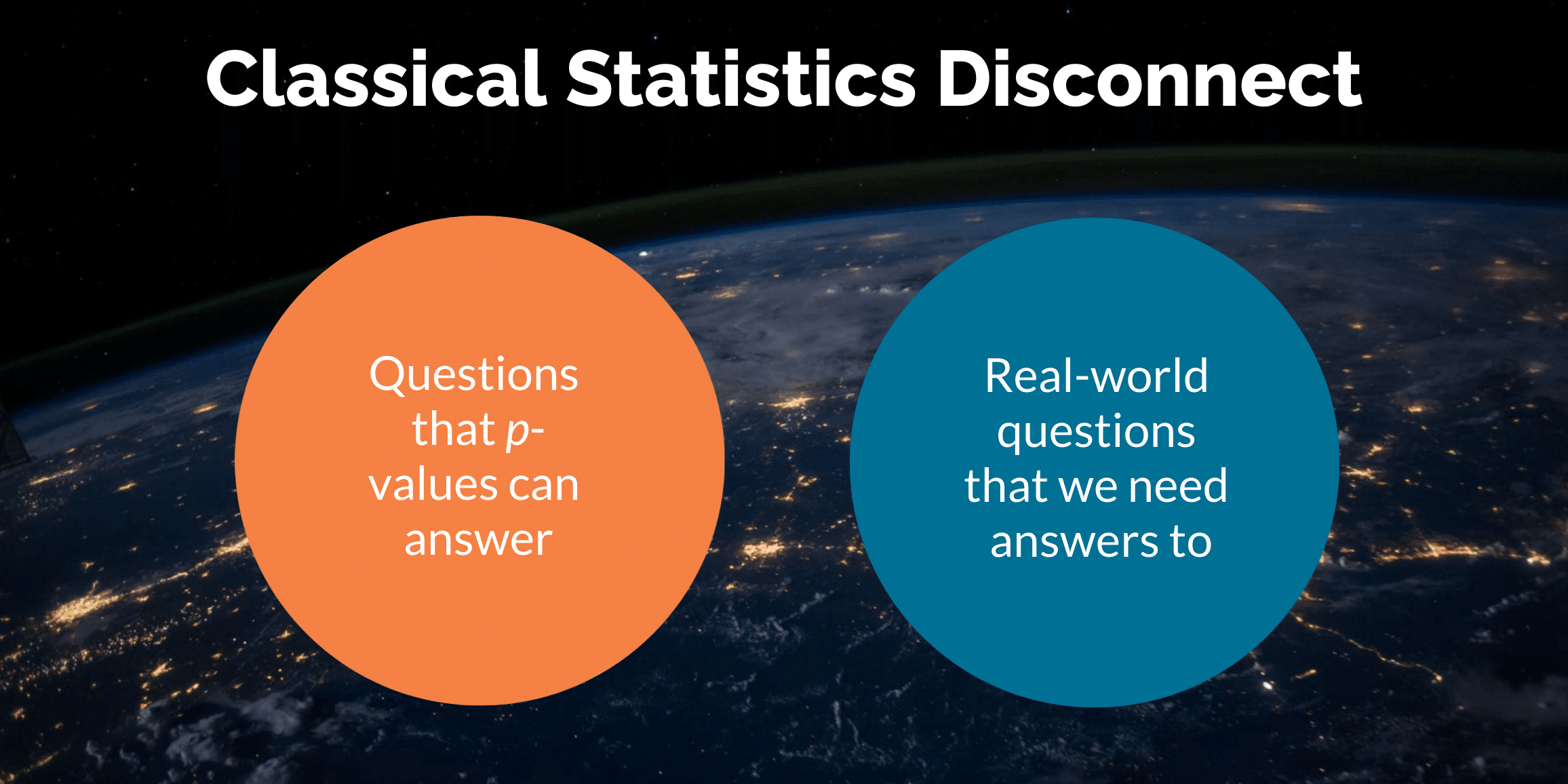 Classical Statistics Disconnect Classical Statistics Disconnect
