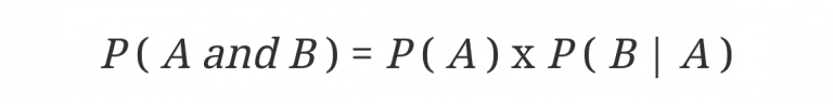 Beginner’s Guide To Bayes’ Theorem and Bayesian Statistics - Chi ...