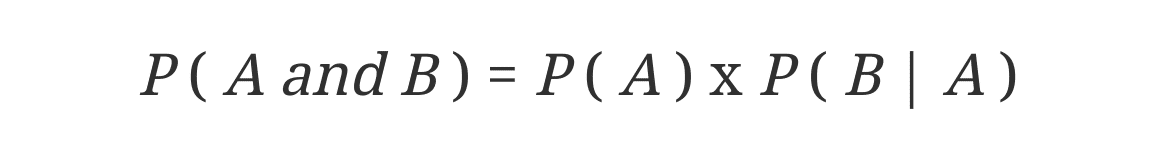Conditional Probability Multiplication Rule