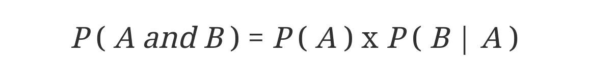Conditional Probability Multiplication Rule Conditional Probability Multiplication Rule