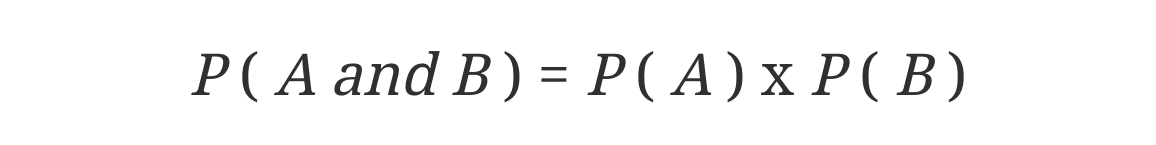 Probability Multiplication Rule