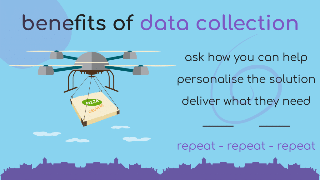 Benefits of Data Collection - Deliver What They Need