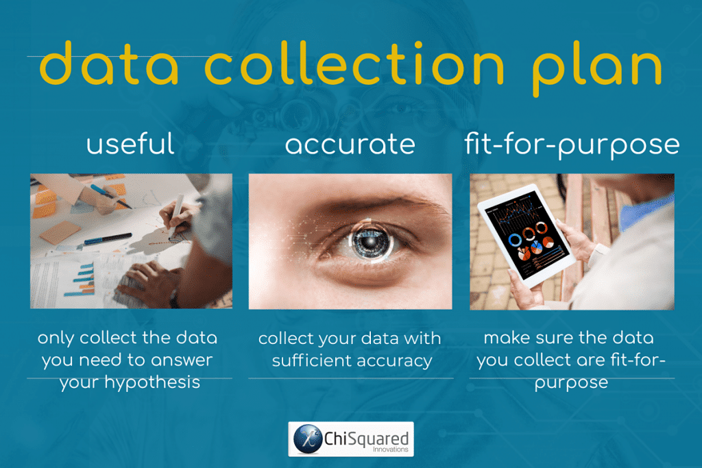 Data Collection Plan