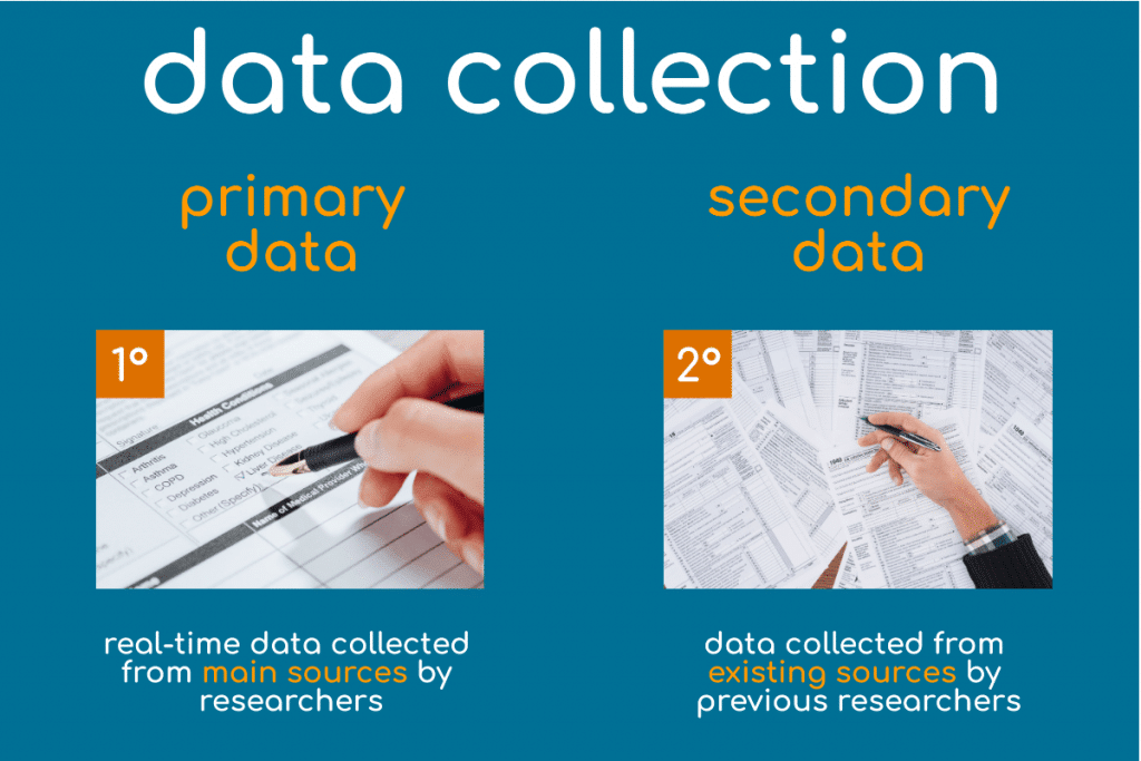 Data Collection - Primary Data v Secondary Data