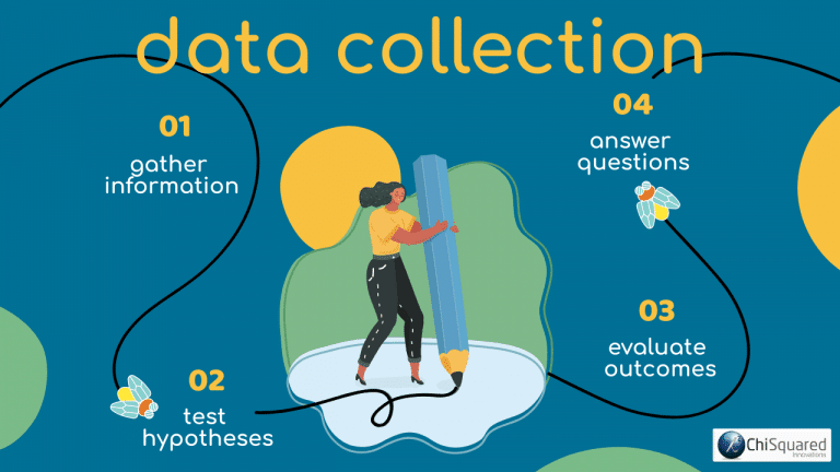 How to Collect Data – 11 Data Collection Techniques for Quantitative ...
