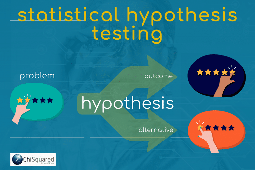 Statistical Hypothesis Testing