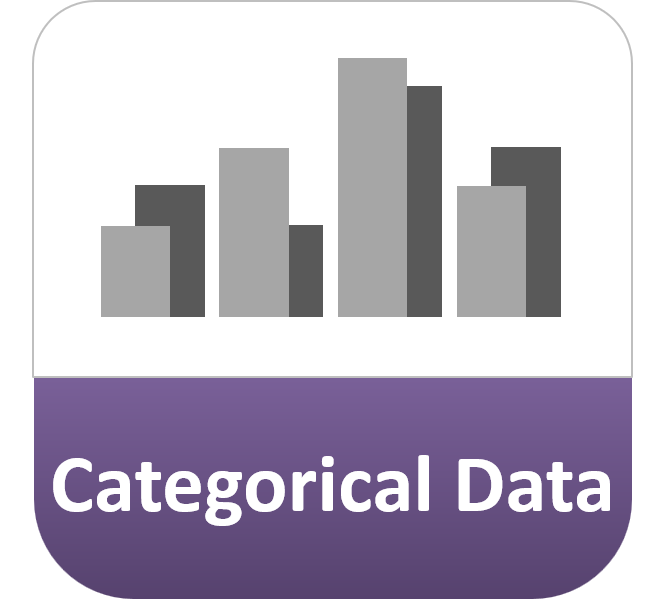 3 Data Type Graphs - Categorical Data