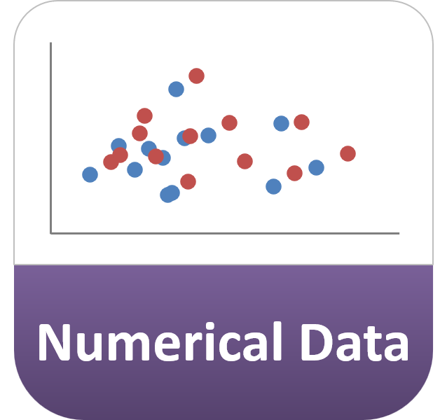 3 Data Type Graphs - Numerical Data