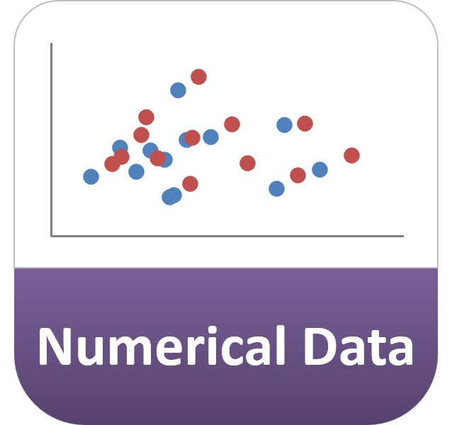 3 Data Type Graphs - Numerical Data 3 Data Type Graphs - Numerical Data