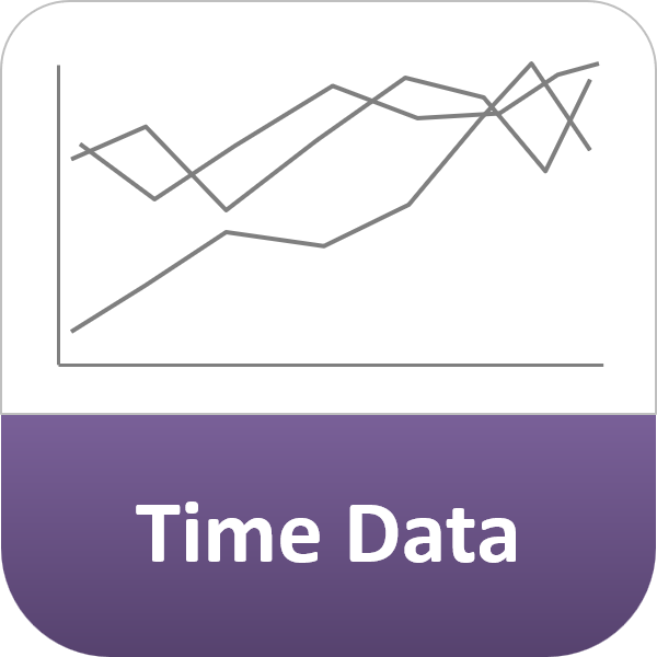 3 Data Type Graphs - Time Data