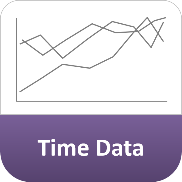 3 Data Type Graphs - Time Data 3 Data Type Graphs - Time Data