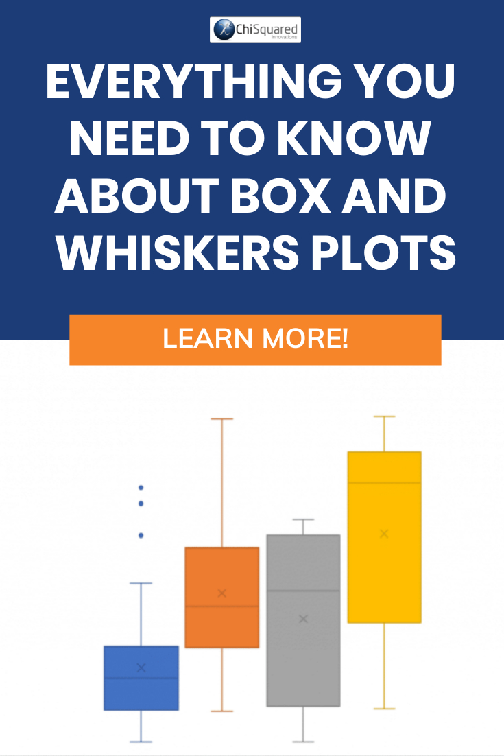 How and when to use box and whiskers plots